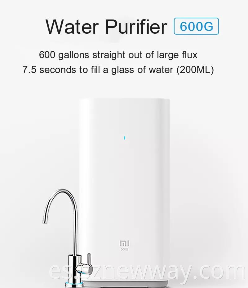 Xiaomi Water Purifier